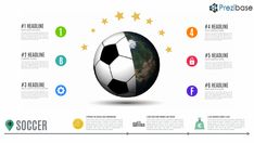 a soccer ball with five stars around it