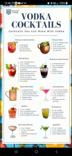 a menu with different types of cocktails on the front and back cover, including drinks