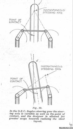 the instructions for how to use an ironing tool in this drawing, which is also used