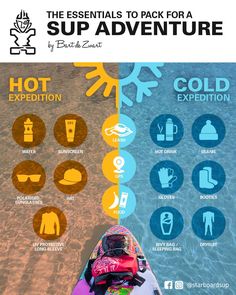 the essentials to pack for a sup adventure info sheet is shown in this image