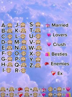 an image of some emoticions in the sky with words and symbols on them