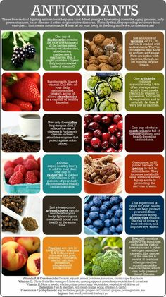 antioxidant rich foods #healthyeating #motivation #selfimprovement #personaltrainer #book #selfdevelopment | Iron Lion Motivasi Diet, Anti Oxidant Foods, Munnar, Diet Keto, Healthy Nutrition, Smoothie Diet, Health Remedies, Good Health