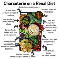 Kidney Diet Food Lists, Foods Good For Kidneys, Kidney Healthy Foods, Food For Kidney Health, Ckd Recipes, Kidney Diet Recipes, Kidney Friendly Recipes Renal Diet, Healthy Kidney Diet, Kidney Friendly Diet