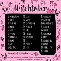 a poster with the names of witches and their meaningss in pink, black and white