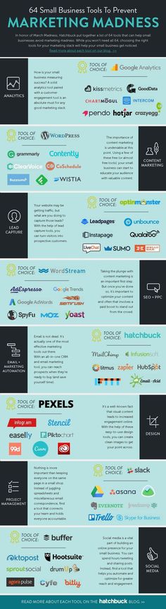 an info sheet with different types of logos and numbers on it, including the words market marketing