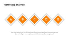 an orange diamond diagram with the letters abcd and e on it, as well as arrows