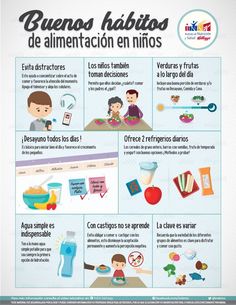 the spanish language poster for children's learning and education centers, with instructions on how to