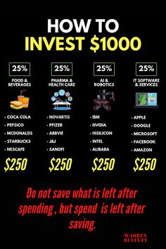 an advertisement with the words how to invest $ 1, 500 and what is left after spending