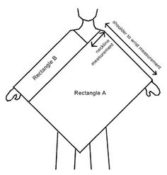 the diagram shows how to use rectangles in order to make it easier for people to see what they are doing