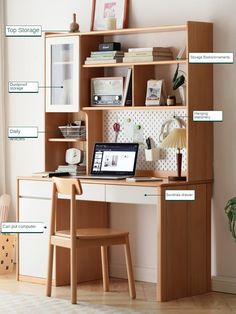 a computer desk with shelves and various items labeled on it