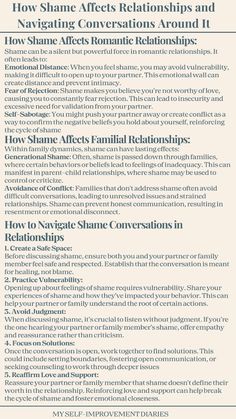 Shame can silently undermine both romantic and familial relationships, creating emotional distance, fear of rejection, and communication barriers. Learn how to navigate difficult conversations around shame with empathy, vulnerability, and solutions to foster healing and connection. #RelationshipAdvice #Shame #EmotionalHealing #CouplesCommunication #FamilyDynamics Rejection In Relationship, Difficult Questions To Ask Yourself, Communicating Boundaries, Emotional Distance, Communication Barriers, Counselling Tools, Fear Of Rejection, Emotional Blackmail, Motivational Podcasts