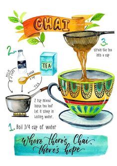 a poster with different types of teas and their names on it, including the words chai