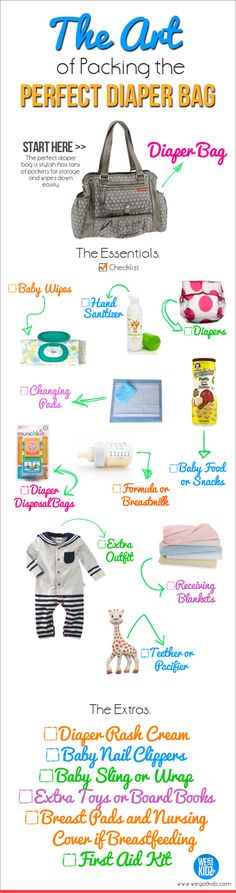 the info sheet shows different types of items that are being used in this bag and how to use them