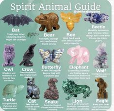 Mars Crystals, Ancestral Spirituality, Day Of Birth, Fierce Tiger, Animal Communication, Spiritual Animal, Animal Spirit Guides