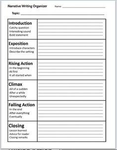 the worksheet for writing an informative text in english and spanish is shown