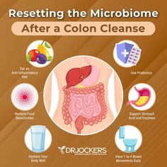 In this article, you will learn about the importance of good bowel movements and how to do a 3-day colon cleansing process to reset your gut. Reset Your Gut, 3 Day Cleanse, Clean Colon, Cleaning Your Colon, Colon Cleansing, Cleanse Diet, Probiotic Foods, Cleanse Recipes, Lose 30 Pounds