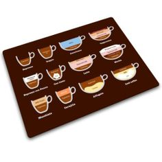 a brown mouse pad with different types of coffee mugs on the front and side