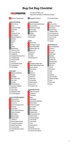 Bug Out Bag List, Guide, and Checklist [2024] | TruePrepper Bug Out Binder Printables, Checklist 2024, Bug Out Bag List, Bug Out Bags, 1000 Lifehacks, Bug Out Bag Checklist, Doomsday Survival