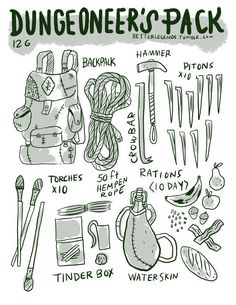 an illustrated poster with different things to pack in it