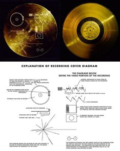 an old gold record with diagrams and instructions for the album cover art print on it