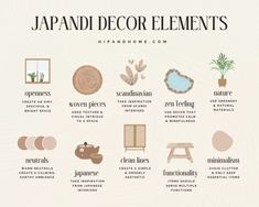 the japanese decor elements are displayed in this info sheet, which includes pictures and text