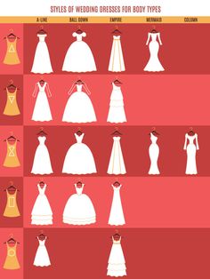 wedding dresses for body types in different colors