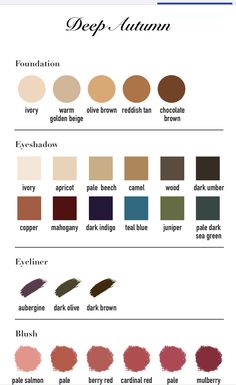 Deep Autumn Skin Color Palette, Dark Autumn Color Palette Black Women, Color Analysis Dark Autumn, Deep Autumn Lipstick Shades, Dark Autumn Eyeshadow Palette, Deep Autumn Makeup Color Palettes, Makeup For Deep Autumn, Dark Autumn Eyeshadow, Dark Deep Autumn Color Palette