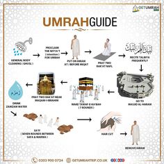 the umra guide is shown in arabic and english, with pictures of people around it