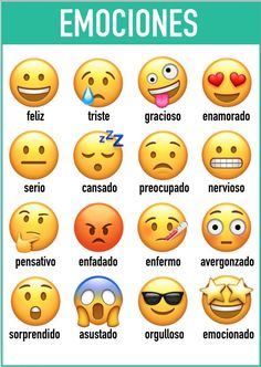 spanish emoticions with different expressions and their corresponding names in the language, which are also