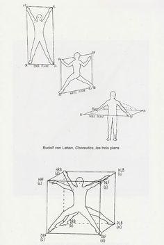 three diagrams showing how to draw the human figure