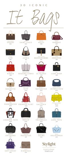 You can also find more infographics at Visualistan Minimal Resume Design, Tas Louis Vuitton, Types Of Purses, Mode Tips, Fashion Vocabulary, Iconic Bags, Prada Handbags, Buy One Get One, Fashion History