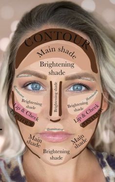 Seint Makeup Application Chart, How To Base Makeup, Basic Glam Makeup, Makeup For Headshots, Foundation Ideas, Contouring For Beginners, Face Contouring Makeup, Permanente Make-up, Makeup Tips For Older Women