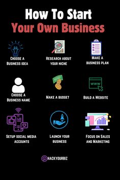 how to start your own business info graphic by jackyouriz on devisy