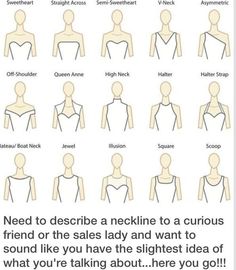 the different types of bras for women