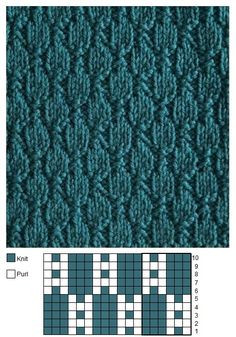 the knitting pattern is shown in shades of blue and green