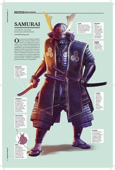 an info sheet showing the different types of samurais and how they are used to make them