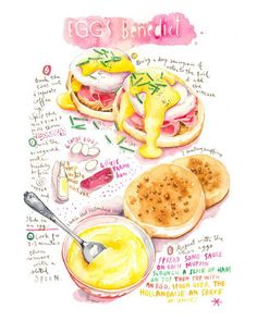 a watercolor and ink drawing of breakfast items including pancakes, eggs, and muffins