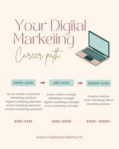 a flyer for a digital marketing company