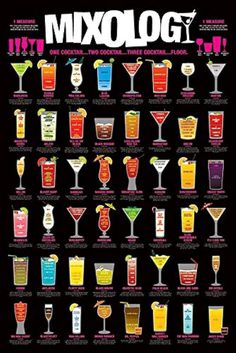 a poster with different types of cocktails on it's black backgrund