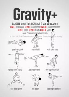 an image of a poster showing how to do a gravity control exercise for the entire body