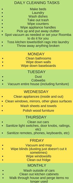 a green and yellow menu with the words, tips for cleaning your house on it