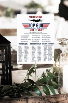 What's Your Top Gun Call Sign Game - Top Gun Birthday Party Game - Fighter Jet Pilot Birthday Game - Air Force Birthday Game - Maverick and Goose Birthday Invitation - 100% Editable Template.................................................................................................................................. Honey Bee Baby Shower Invitations, Bee Baby Shower Invitations, Call Sign