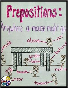 a poster with the words prepositions written on it and pictures of animals around them