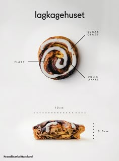 an image of some food that is labeled in english and german language on a white background