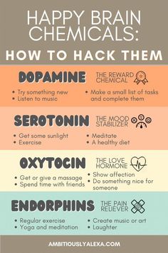 Happy Brain, Brain Chemicals, Mental Health Facts, Vie Motivation, Good Mental Health, Health Facts, Brain Health