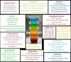 the ultimate guide to making rainbow colored ice cream