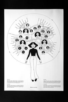 a woman's head is surrounded by many people in the form of a tree