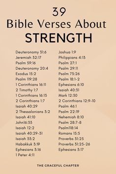 the bible verses about strength are displayed on a beige background with black lettering and numbers