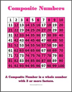 a pink and white poster with numbers on it that says compositee numbers, which is the