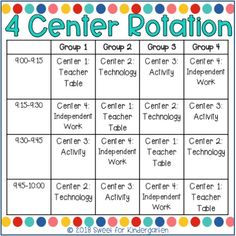 the 4 center notation for students to use